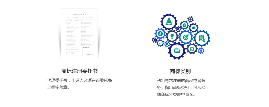 巴布亞新幾內(nèi)亞商標(biāo)注冊(cè)所需資料2