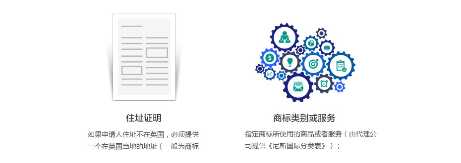 英國商標(biāo)注冊(cè)所需資料