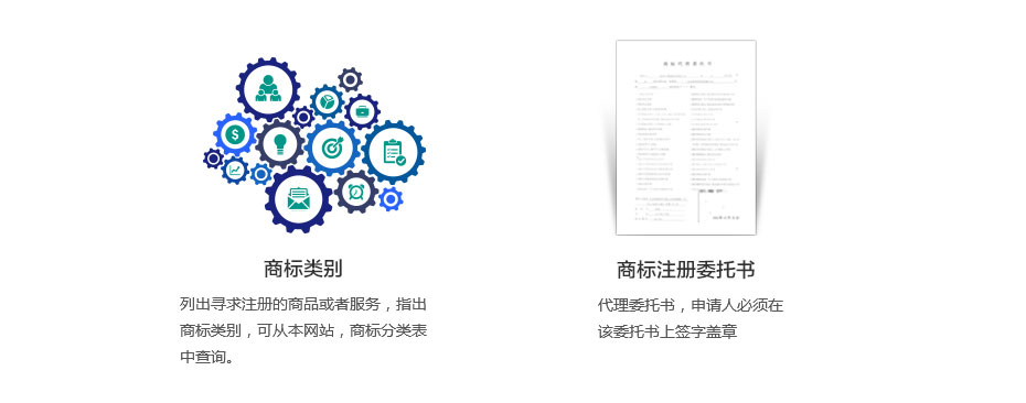 加納商標注冊準備資料2