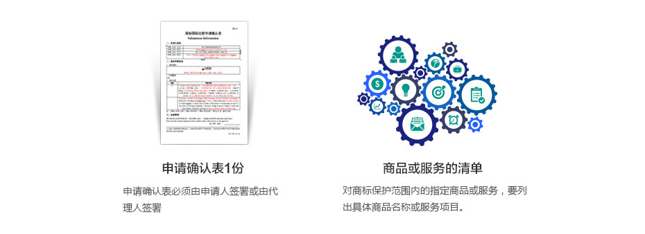 瑞士商標(biāo)注冊(cè)所需資料