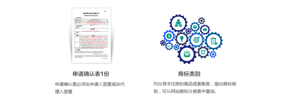 伊拉克商標注冊所需資料