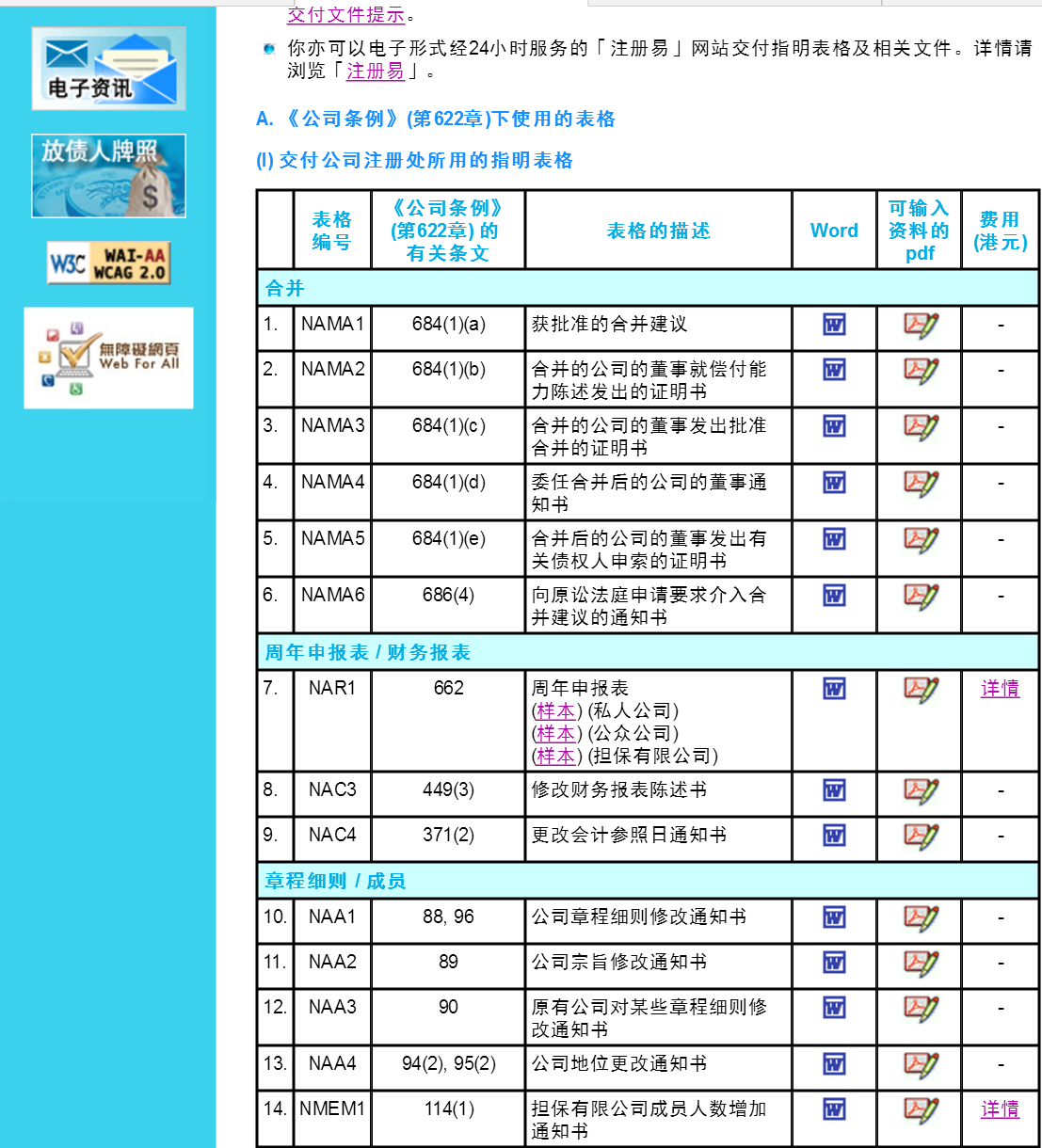 香港公司注冊處的注冊表格下載